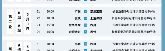 开云-第五届中国青少年足球联赛女子初中U14组共有48支球队参与比赛
