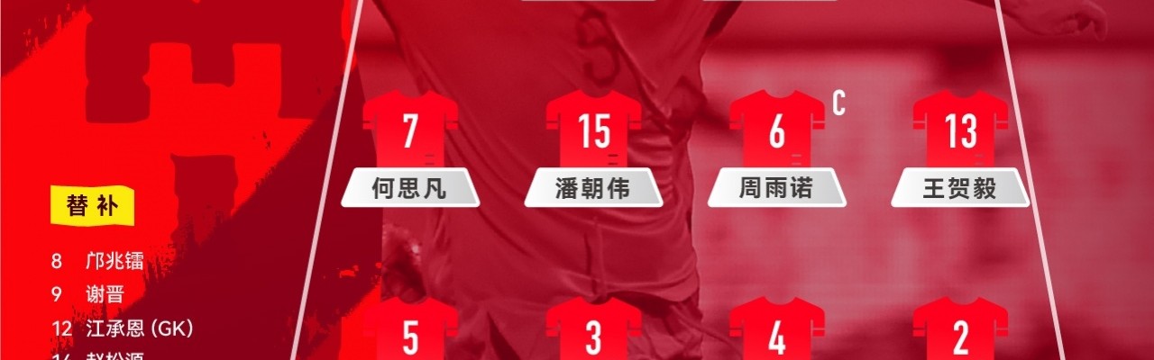 开云-U17亚洲杯-中国队vs印尼首发：万项、帅惟浩首发，印尼先发三归化